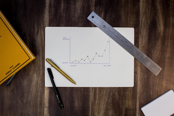 Market Access & Reimbursement
